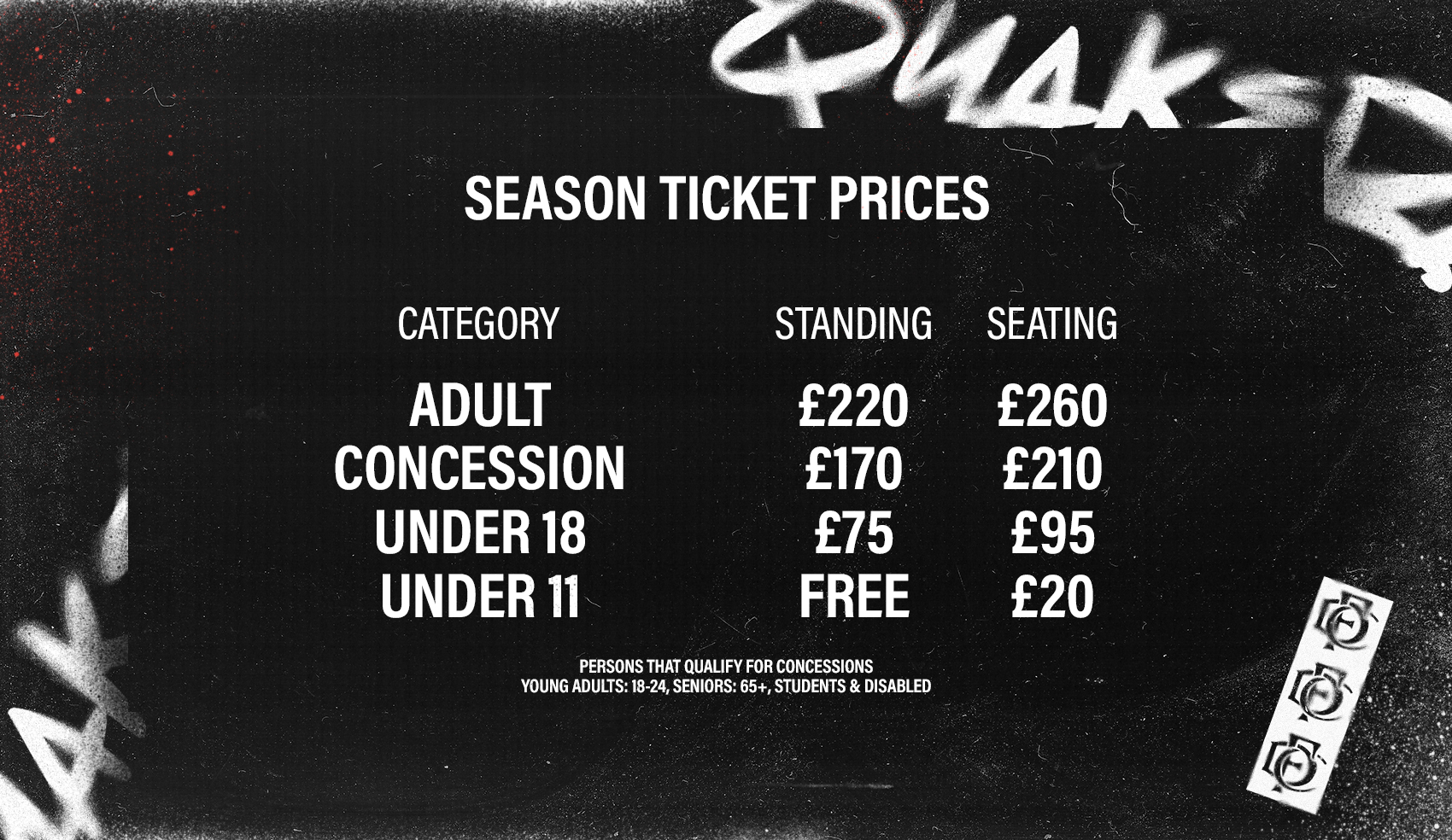 Season Ticket 2122 holder